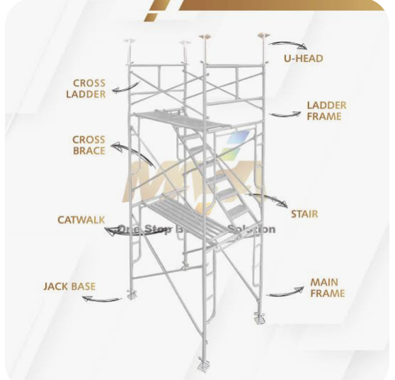 sewa scaffolding tangerang selatan